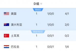 免费波特兰火焰对WNBA达拉斯飞翼直播_免费波特兰火焰对WNBA达拉斯飞翼直播在线观看_免费看直播