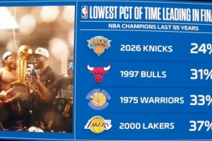 免费波特兰火焰VSWNBA达拉斯飞翼首发阵容_免费波特兰火焰VSWNBA达拉斯飞翼首发阵容在线观看_免费看直播