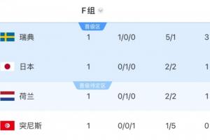 最新芝加哥天空对阵波特兰火焰首发阵容_最新芝加哥天空对阵波特兰火焰首发阵容在线观看_免费看直播