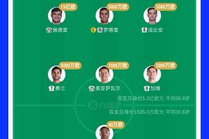 实时世界杯南非对阵韩国jrs直播_实时世界杯南非对阵韩国jrs直播在线观看_免费看直播