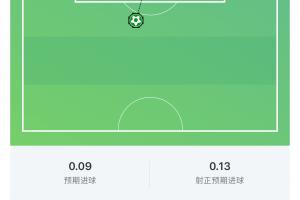重磅温州VS中乙成都蓉城B队直播入口_重磅温州VS中乙成都蓉城B队直播入口在线观看_免费看直播