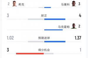 火爆科特迪瓦对阵库拉索比赛回放_火爆科特迪瓦对阵库拉索比赛回放在线观看_免费看直播