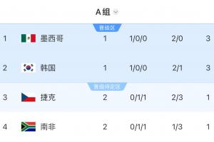 火爆波黑对阵世界杯加拿大jrs直播_火爆波黑对阵世界杯加拿大jrs直播在线观看_免费看直播