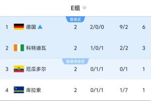 今日乌拉圭大战西班牙赛事前瞻_今日乌拉圭大战西班牙赛事前瞻在线观看_免费看直播