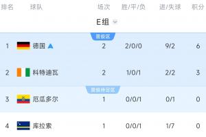 重磅巴掌马大战克罗地亚首发阵容_重磅巴掌马大战克罗地亚首发阵容在线观看_免费看直播