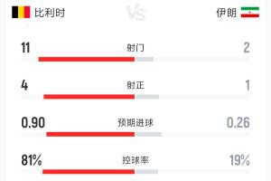 重磅C3/E3/F3/H3/I3vs世界杯墨西哥比分预测_重磅C3/E3/F3/H3/I3vs世界杯墨西哥比分预测在线观看_免费看直播