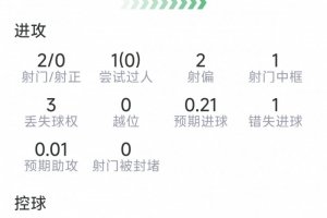 免费瑞士vs卡塔尔直播入口_免费瑞士vs卡塔尔直播入口在线观看_免费看直播