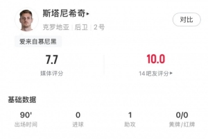 今日杭州临平吴越vs深圳2028比分预测_今日杭州临平吴越vs深圳2028比分预测在线观看_免费看直播