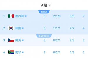 重磅海地大战巴西直播_重磅海地大战巴西直播在线观看_免费看直播