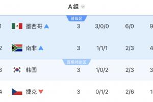 重磅澳西甲金斯利西部vs尼兰西澳大利亚大学比赛回放_重磅澳西甲金斯利西部vs尼兰西澳大利亚大学比赛回放在线观看_免费看直播