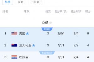 今日尼兰西澳大利亚大学对决威利普在线观看_今日尼兰西澳大利亚大学对决威利普在线观看在线观看_免费看直播