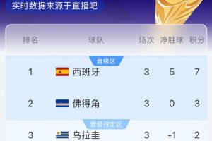 极速日本U17男篮VSU17男篮世界杯法国U17男篮直播_极速日本U17男篮VSU17男篮世界杯法国U17男篮直播在线观看_免费看直播