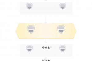 极速佛得角vs西班牙比赛回放_极速佛得角vs西班牙比赛回放在线观看_免费看直播