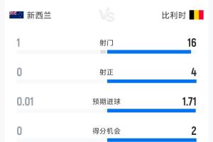 最新WNBA纽约自由人vs西雅图风暴进球集锦_最新WNBA纽约自由人vs西雅图风暴进球集锦在线观看_免费看直播