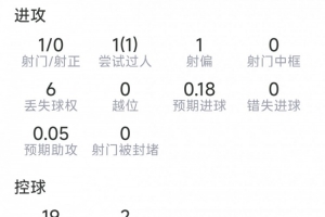 火爆雷霆对决爵士在线观看_火爆雷霆对决爵士在线观看在线观看_免费看直播