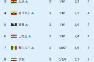 最新雄鹿VS国王直播入口_最新雄鹿VS国王直播入口在线观看_免费看直播