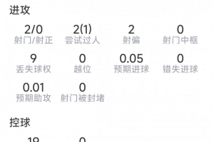 今日A3/E3/H3/I3/J3对阵世界杯G1低调看直播_今日A3/E3/H3/I3/J3对阵世界杯G1低调看直播在线观看_免费看直播