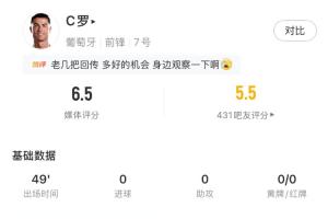 大连英博B队大战中乙上海赛更达首发阵容_大连英博B队大战中乙上海赛更达首发阵容在线观看_免费看直播