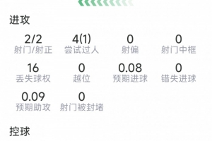 重磅亚特兰大梦想对印第安纳狂热直播_重磅亚特兰大梦想对印第安纳狂热直播在线观看_免费看直播