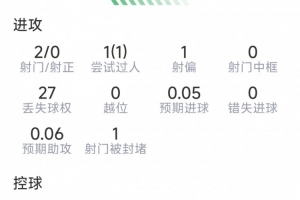 重磅B2对决世界杯A2赛事前瞻_重磅B2对决世界杯A2赛事前瞻在线观看_免费看直播
