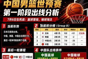 火爆美国U17女篮VSU17女世界杯科特迪瓦女篮U17进球集锦_火爆美国U17女篮VSU17女世界杯科特迪瓦女篮U17进球集锦在线观看_免费看直播