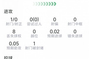 今日库普斯对瓦尔达尔直播入口_今日库普斯对瓦尔达尔直播入口在线观看_免费看直播