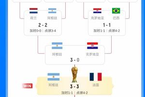 火爆德国大战世界杯厄瓜多尔比赛回放_火爆德国大战世界杯厄瓜多尔比赛回放在线观看_免费看直播