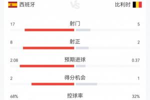 青岛西海岸VS成都蓉城首发阵容_青岛西海岸VS成都蓉城首发阵容在线观看_免费看直播