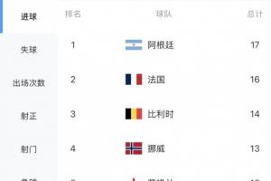 青岛红狮对阵上海海港富盛经开在线观看_青岛红狮对阵上海海港富盛经开在线观看在线观看_免费看直播