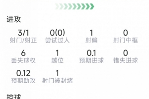 免费世界杯新西兰VS比利时首发阵容_免费世界杯新西兰VS比利时首发阵容在线观看_免费看直播