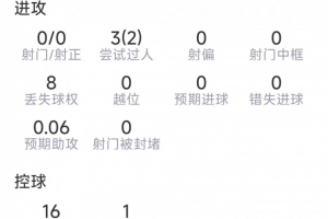 实时西雅图风暴对决亚特兰大梦想首发阵容_实时西雅图风暴对决亚特兰大梦想首发阵容在线观看_免费看直播